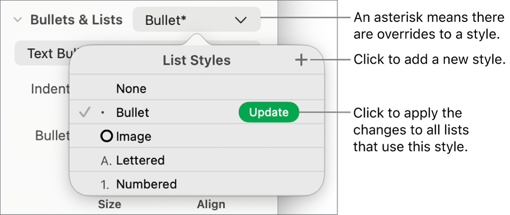 The List Styles pop-up menu with an asterisk indicating an override, callouts to the New Style button and a submenu of options for managing styles.