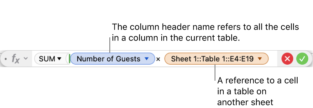 The Formula Editor showing a formula that refers to a column in one table and a cell in another table.