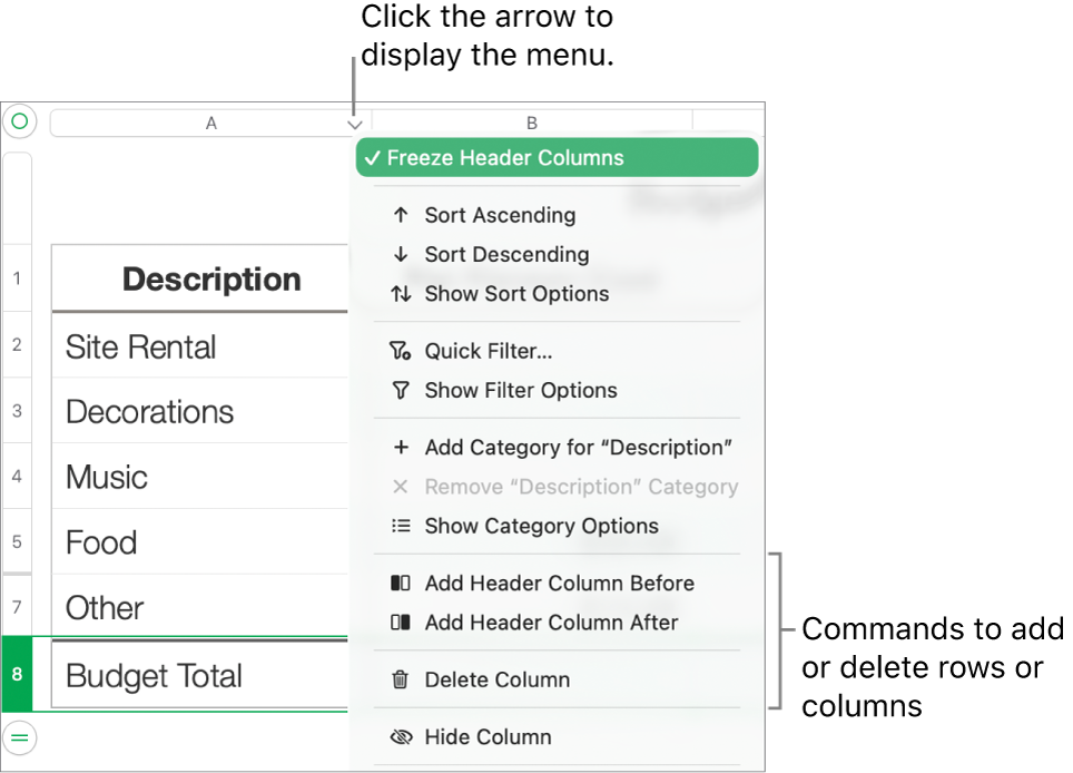 The table column menu with commands for adding or deleting rows and columns.