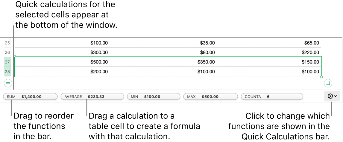 Drag to reorder functions, drag a calculation to a table cell to add it, or click the change functions menu to change which functions are shown.
