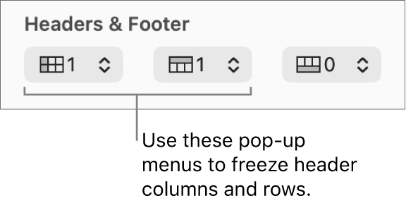 The pop-up menus for adding header and footer columns and rows to a table and for freezing header rows and columns.