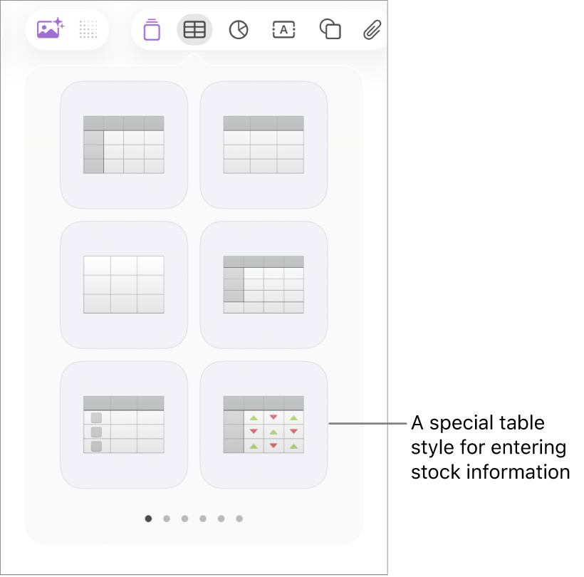 The Table button selected with the table pane showing below. The stock table style is in the bottom-right corner.