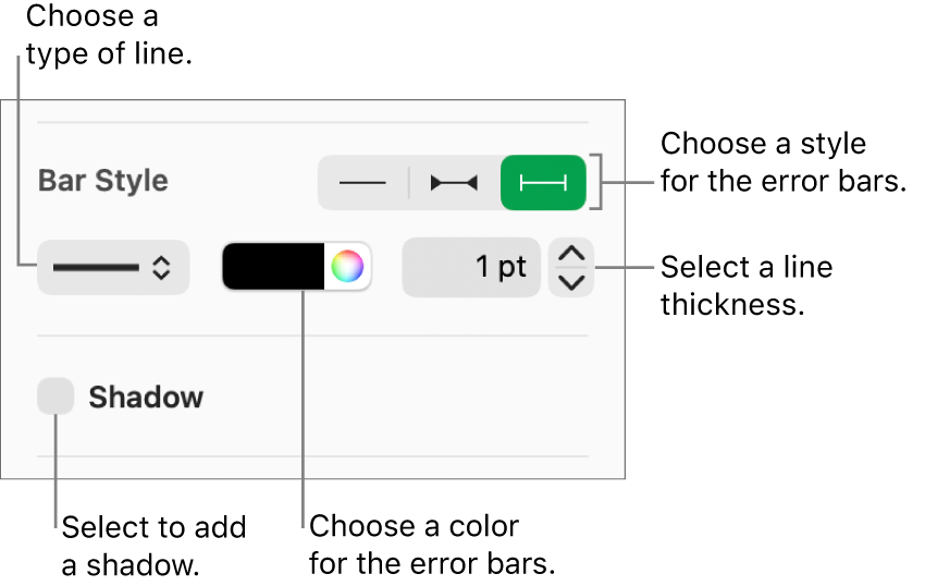 The controls for styling Error Bars.