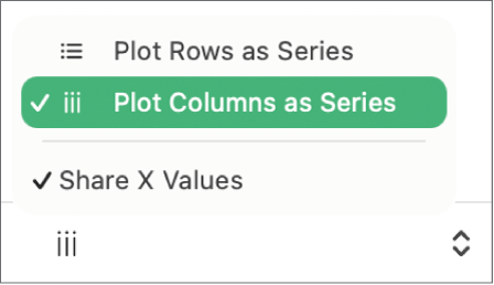 The pop-up menu for choosing whether to plot rows or columns as series.