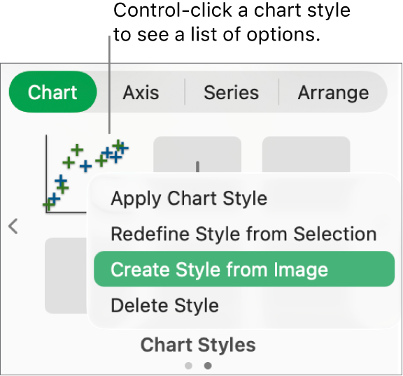 The chart style shortcut menu.