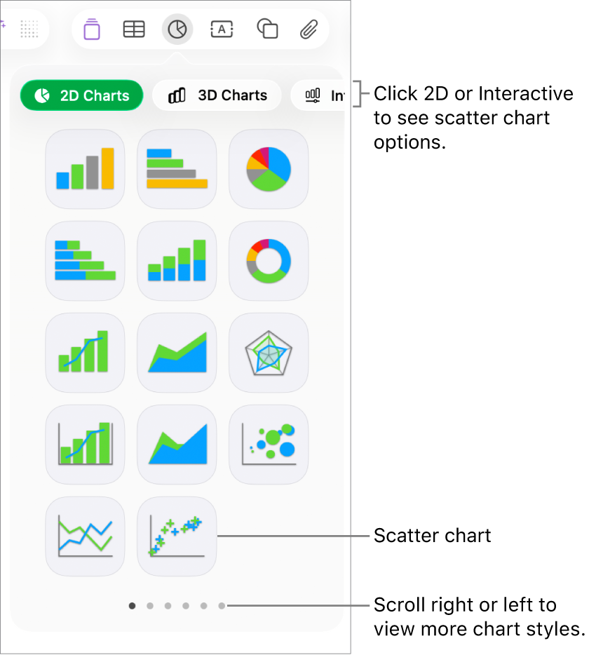 The chart menu showing interactive charts, including a scatter chart option.