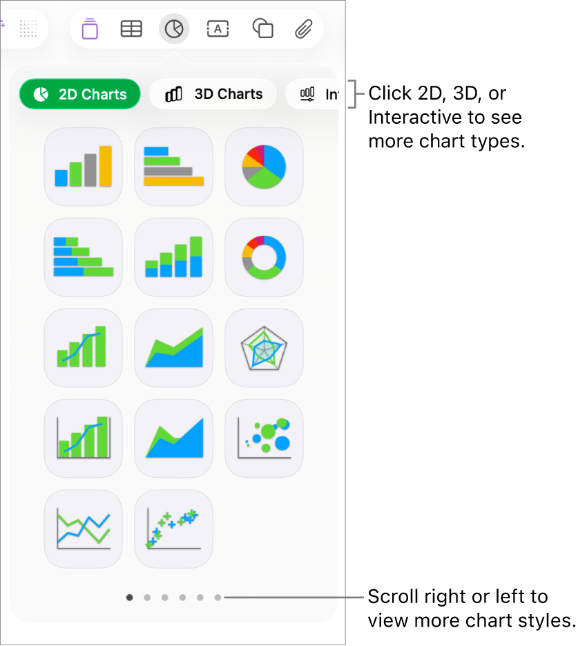 The chart menu showing 2D charts.