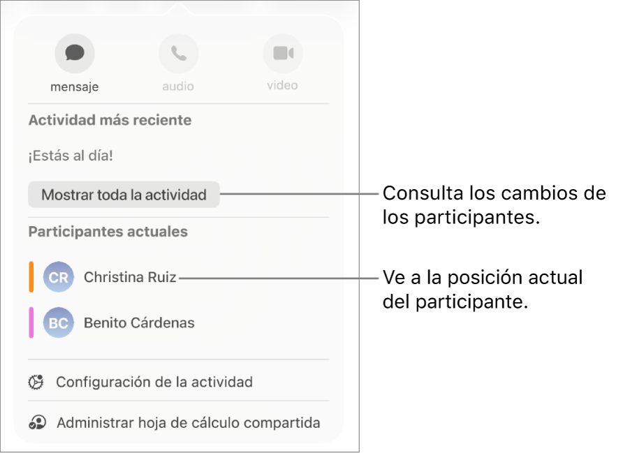 El menú de colaboración con dos participantes actuales que aparecen ahí.