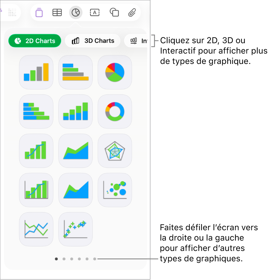 Menu des graphiques affichant des graphiques 2D.