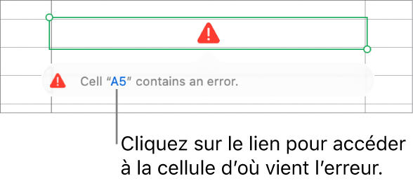 Lien d’erreur de cellule.