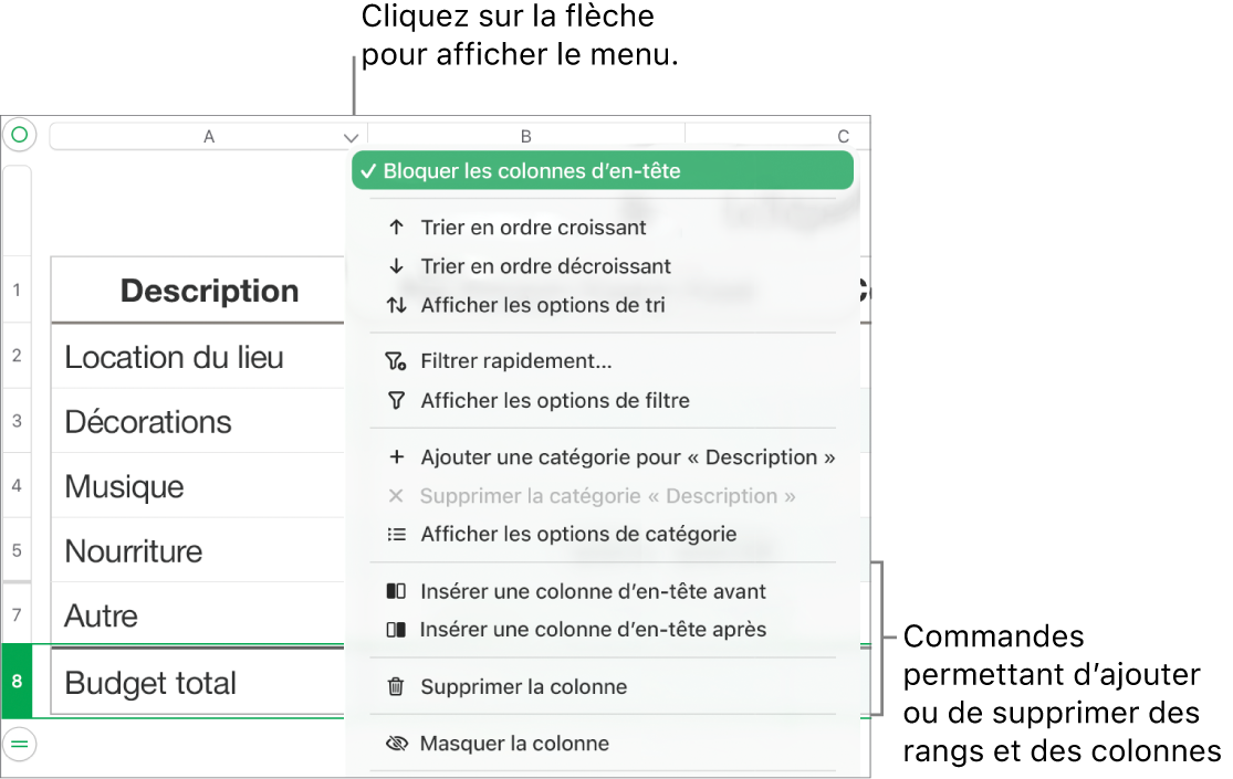 Le menu de colonne de tableau, avec des commandes permettant d’ajouter ou de supprimer des rangs et des colonnes.