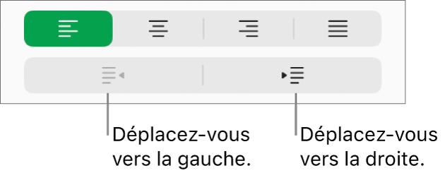 Options d’alignement de paragraphe.