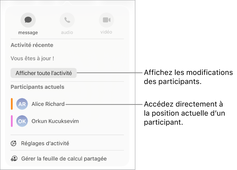 Le menu de collaboration comptant deux participants actifs.