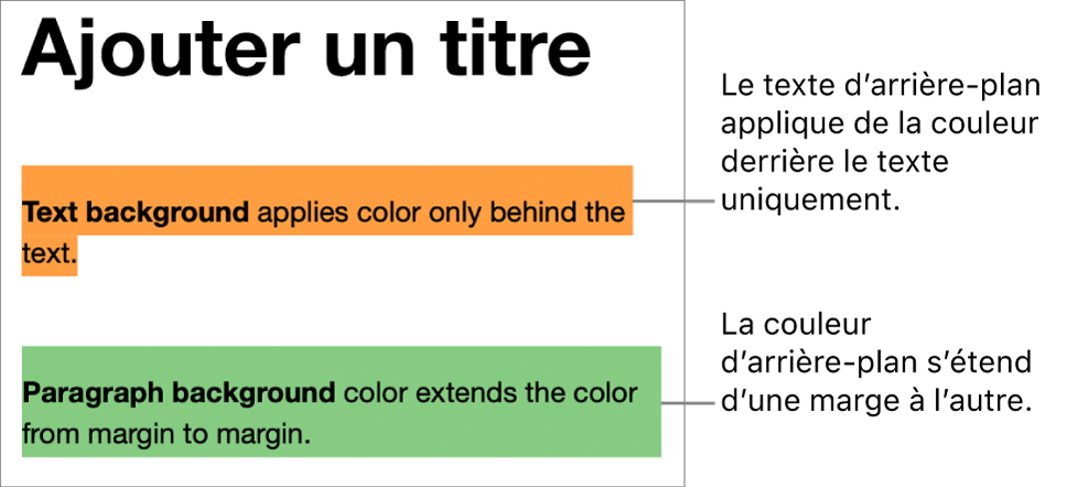 Un paragraphe avec de la couleur uniquement derrière le texte, et un autre avec un arrière-plan coloré allant d’une marge à l’autre pour créer un bloc.