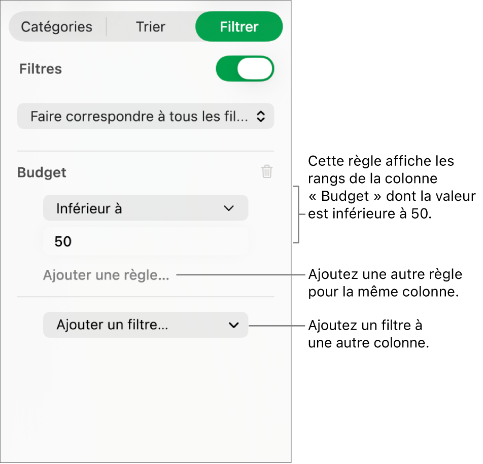 Commandes de création de règles de filtrage.