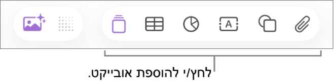 החלון של Numbers עם הסברים לכפתורי האובייקטים בסרגל הכלים.