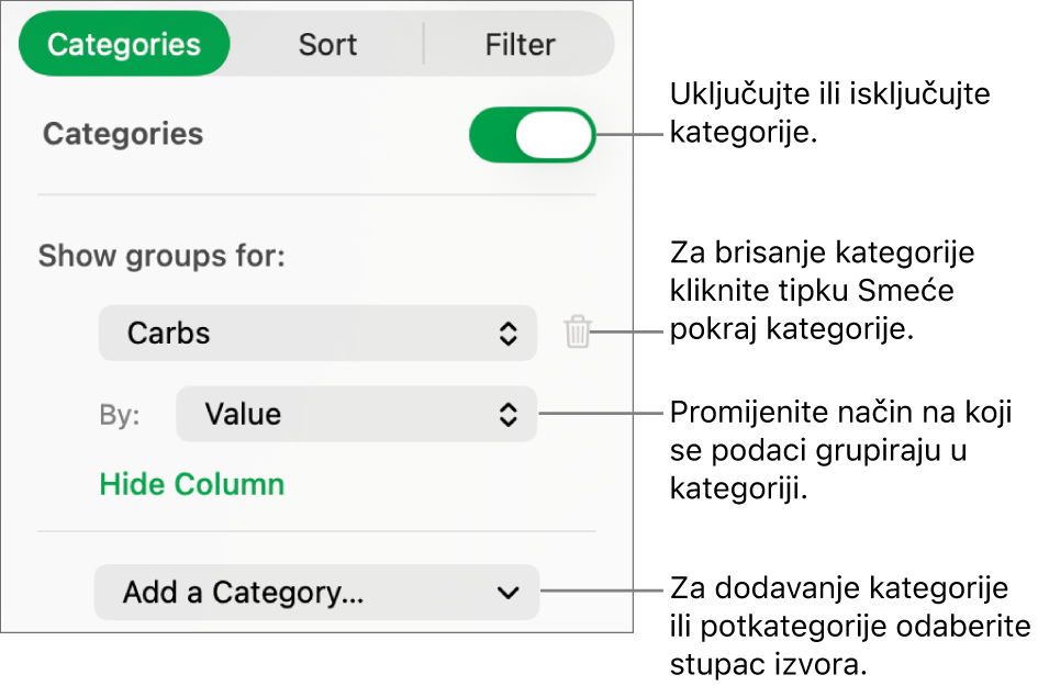 Rubni stupac kategorija s opcijama za isključivanje kategorija, brisanje kategorija, regrupiranje podataka, skrivanje izvorišnog stupca i dodavanje kategorija.