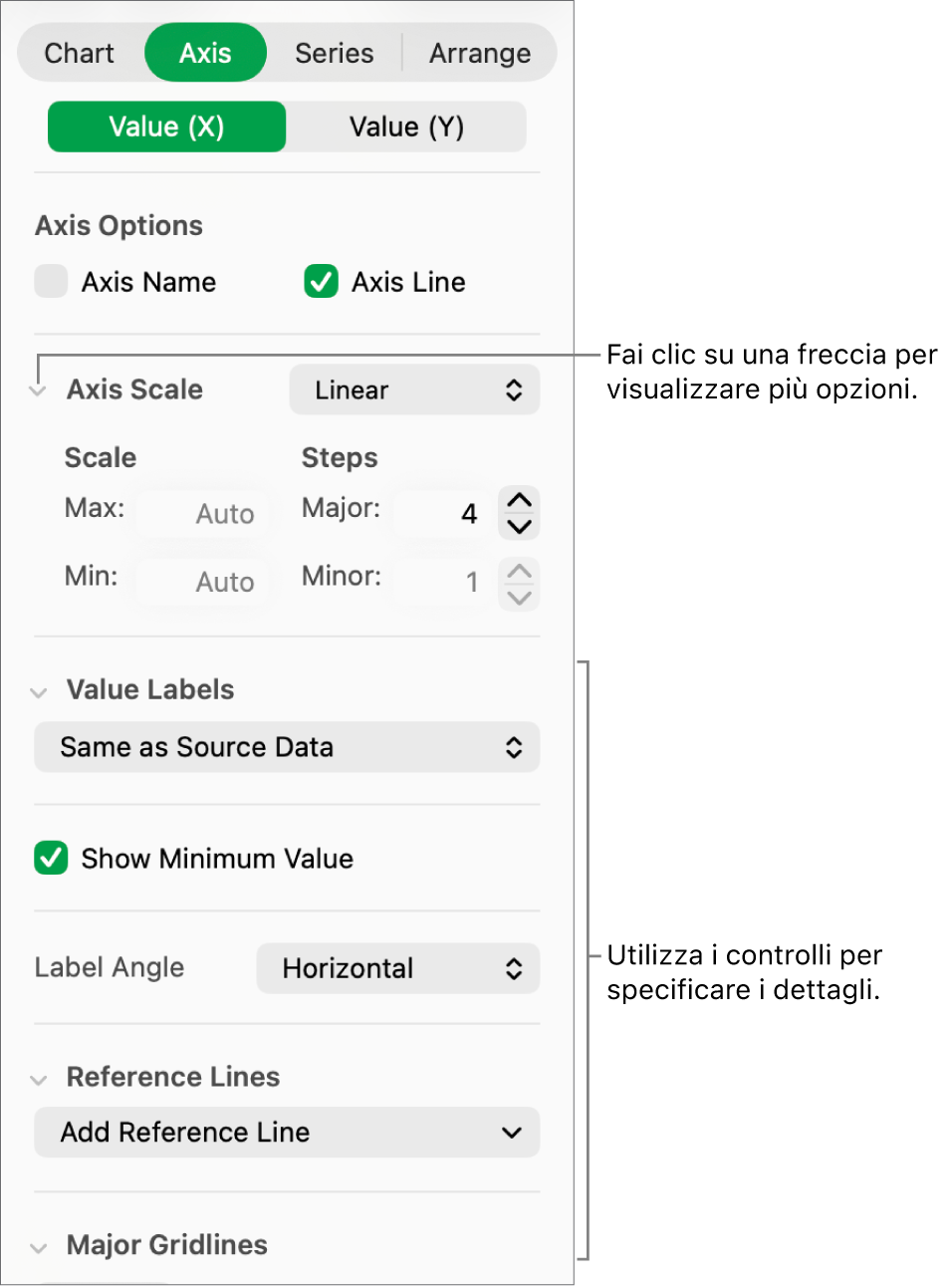 Controlli per la formattazione dei segni di graduazione dell’asse del grafico.