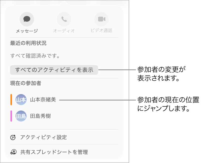 「共同作業」メニュー。現在の参加者が2人表示されています。