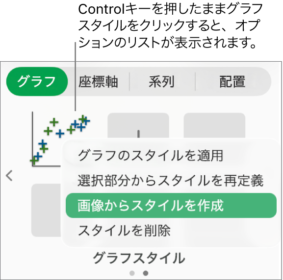 グラフスタイルのショートカットメニュー。