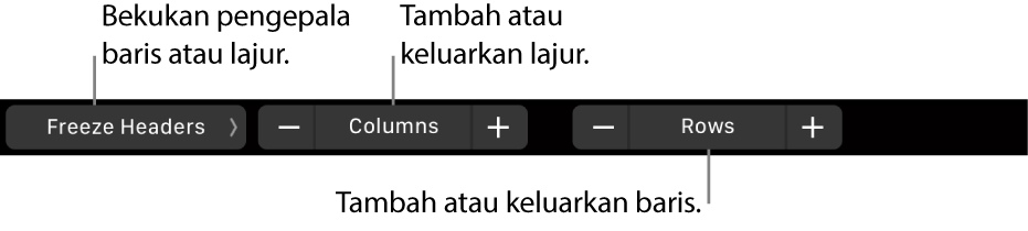Touch Bar MacBook Pro dengan kawalan untuk membekukan baris atau lajur pengepala, menambah atau mengeluarkan lajur dan menambah atau mengeluarkan baris.