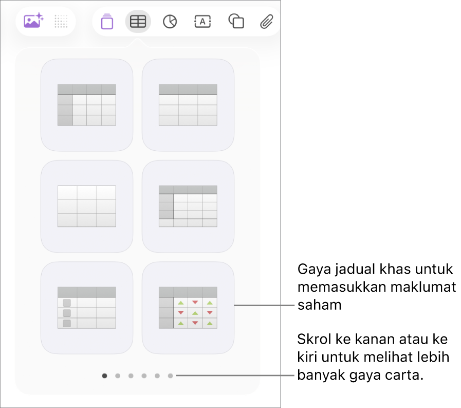 Menu jadual menunjukkan imej kecil gaya jadual, dengan gaya istimewa untuk memasukkan maklumat saham di penjuru kanan bawah. Enam titik di bawah menunjukkan yang anda boleh leret untuk melihat lebih banyak gaya.