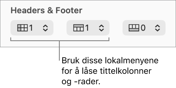 Lokalmenyene for å legge til tittel- og bunnkolonner og -rader i en tabell, og for å låse tittelrader og -kolonner.