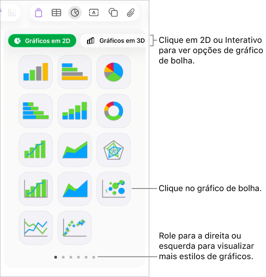 Menu de gráfico mostrando gráficos interativos, incluindo uma opção de gráfico de bolha.