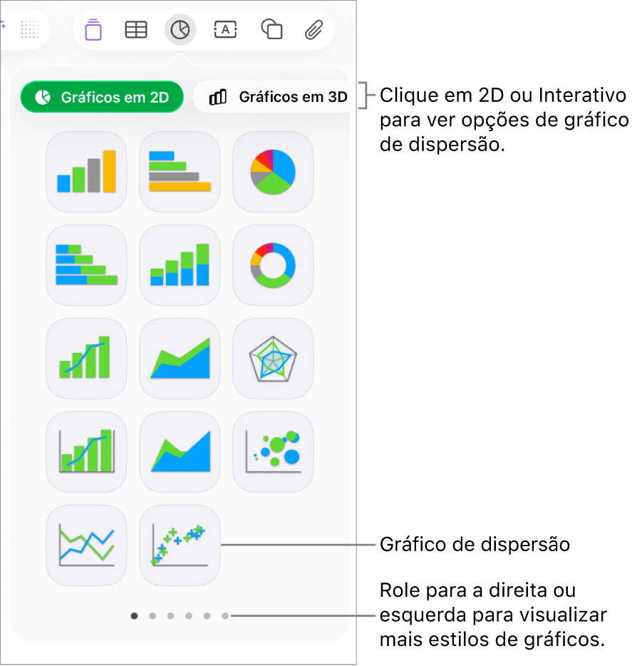 Menu de gráfico mostrando gráficos interativos, incluindo uma opção de gráfico de dispersão.