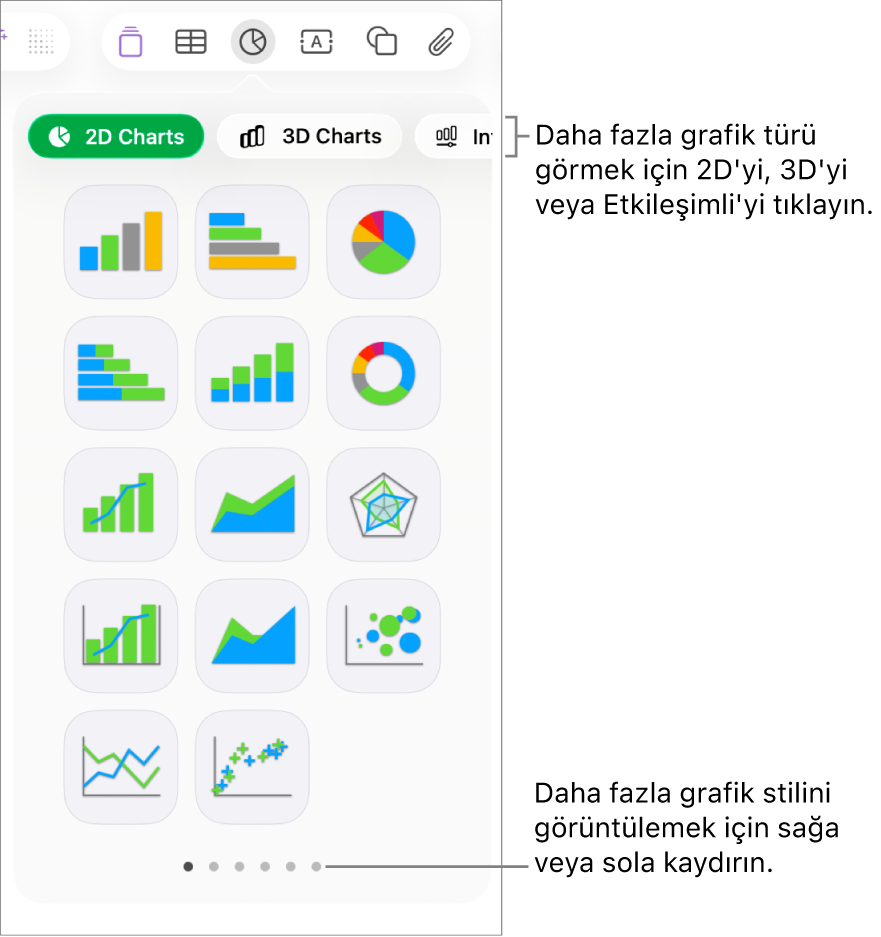 2B grafikler gösteren grafik menüsü.
