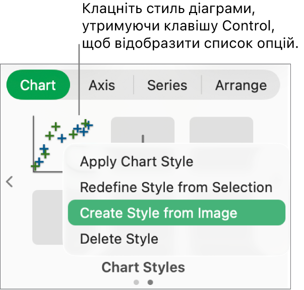 Контекстне меню стилю діаграми.