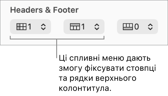 Спливні меню для додавання рядків та стовпців заголовка та нижнього колонтитулів і для фіксації рядків та стовпців верхнього колонтитула.