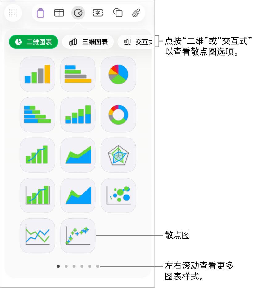 图表菜单显示交互式图表,包括散点图选项。