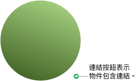 形狀上的連結按鈕。