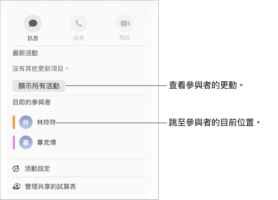 合作選單列出兩名目前的參與者。