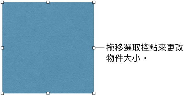 其邊線上帶有白色方形的物件，用來更改物件的大小。