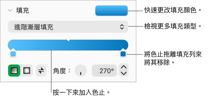 以顏色填充物件的控制項目。