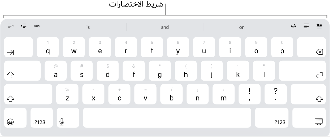لوحة مفاتيح تظهر بها أزرار اختصارات في صف فوق الصف العلوي من المفاتيح.
