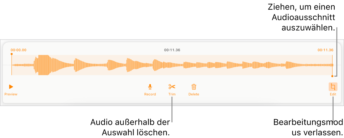Steuerelemente für die Audiobearbeitung. Aktivpunkte geben den ausgewählten Bereich der Aufnahme an, darunter befinden sich Tasten für Hörprobe, Aufnahme, Kürzen, Löschen und Bearbeitungsmodus.