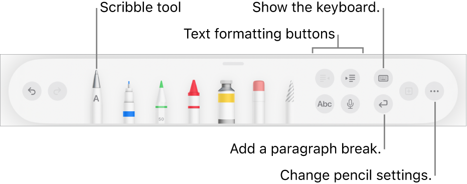 The writing, drawing and annotating toolbar with the Scribble tool on the left. On the right are buttons to format text, show the keyboard, add a paragraph break and open the More menu.