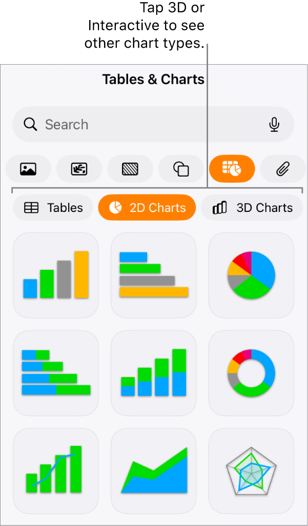 The Add chart menu showing 2D charts.