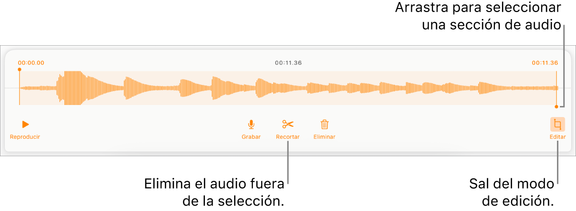 Controles para editar grabaciones de audio. Las manijas indican la sección seleccionada de la grabación. Los botones Previsualizar, Grabar, Recortar, Eliminar y Salir del modo de edición se encuentran abajo.