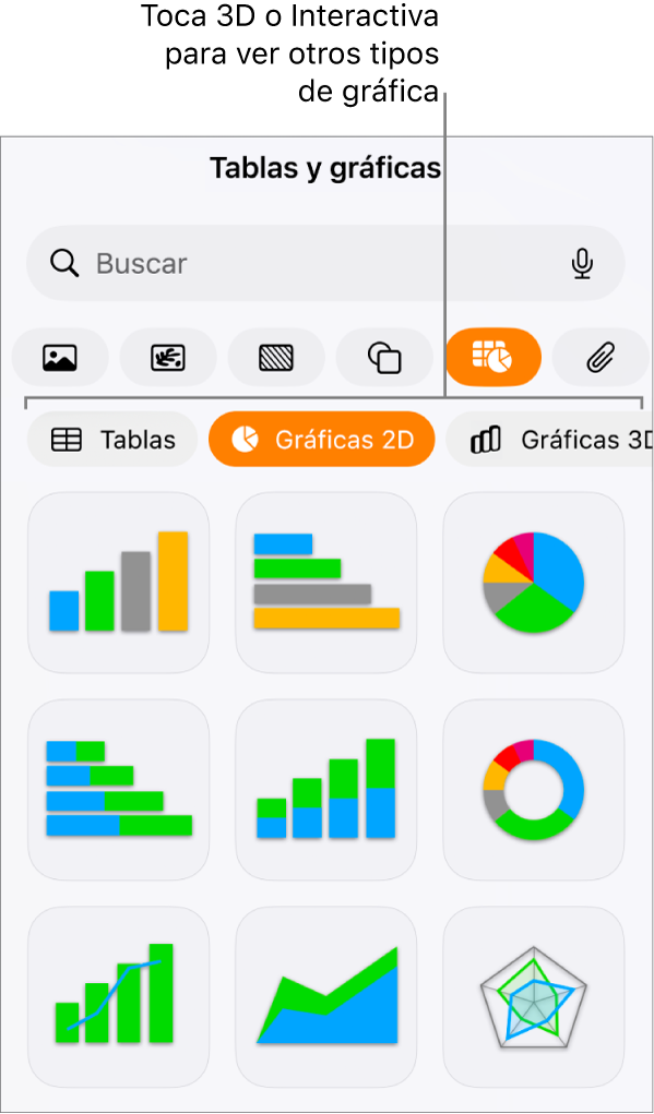 El menú de adición de gráfica con gráficas 2D.