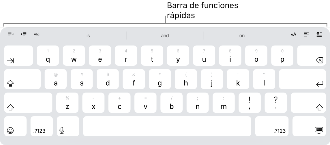 Un teclado con los botones de función rápida en fila por encima de la fila superior de las teclas.