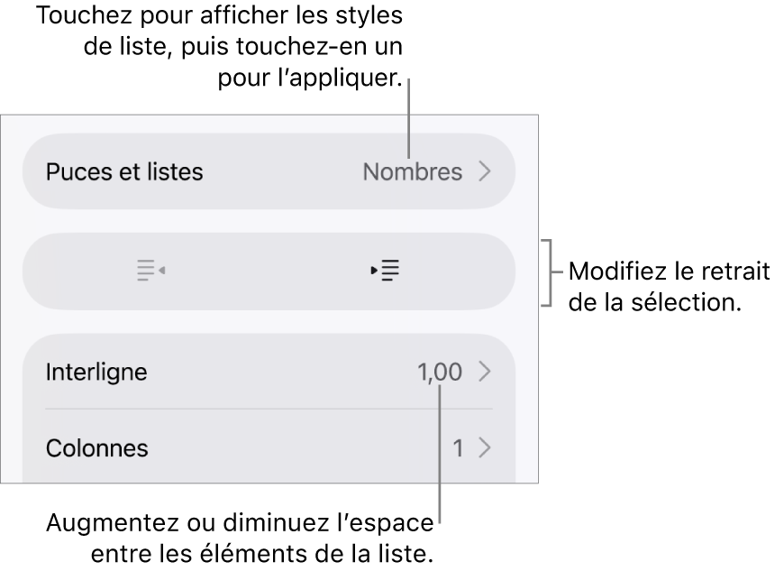 La section « Puces et listes » des commandes Format avec des légendes pour « Puces et listes », les boutons d’indentation et de suppression d’indentation et les commandes d’espacement entre les lignes.