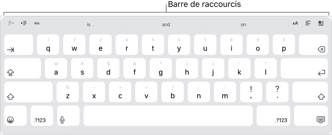 Un clavier avec des boutons de raccourci alignés au-dessus de la première rangée de touches.