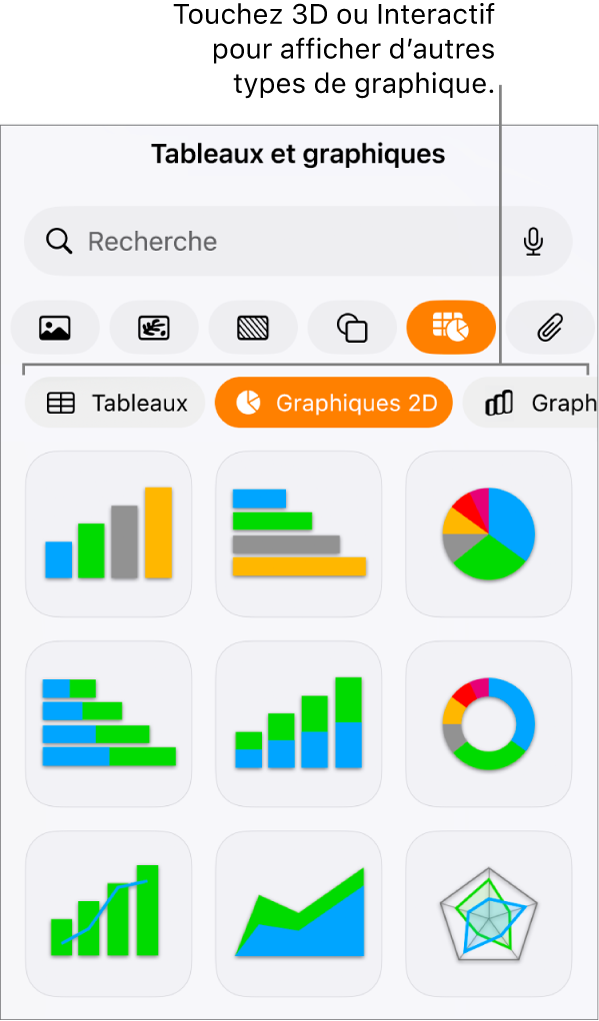 Menu Ajouter un graphique affichant des graphiques 2D.