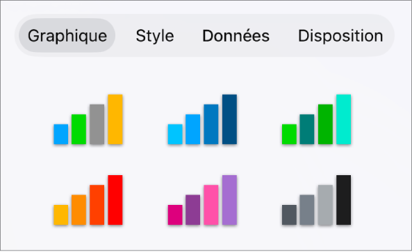Styles de graphique dans l’onglet Graphique du menu Format.