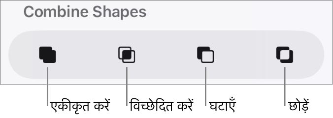 “आकृतियाँ संयोजित करें” के नीचे “एक करें”, “इंटरसेक्ट” और “बाहर निकालें” बटन।