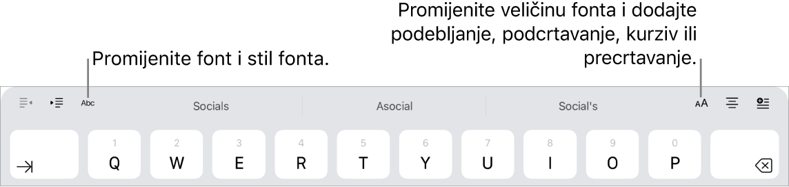 Tipke za formatiranje teksta iznad tipkovnice, počevši s lijeve strane s uvlakom, font, tri polja za predviđanje teksta, veličina fonta, poravnanje i umetanje.